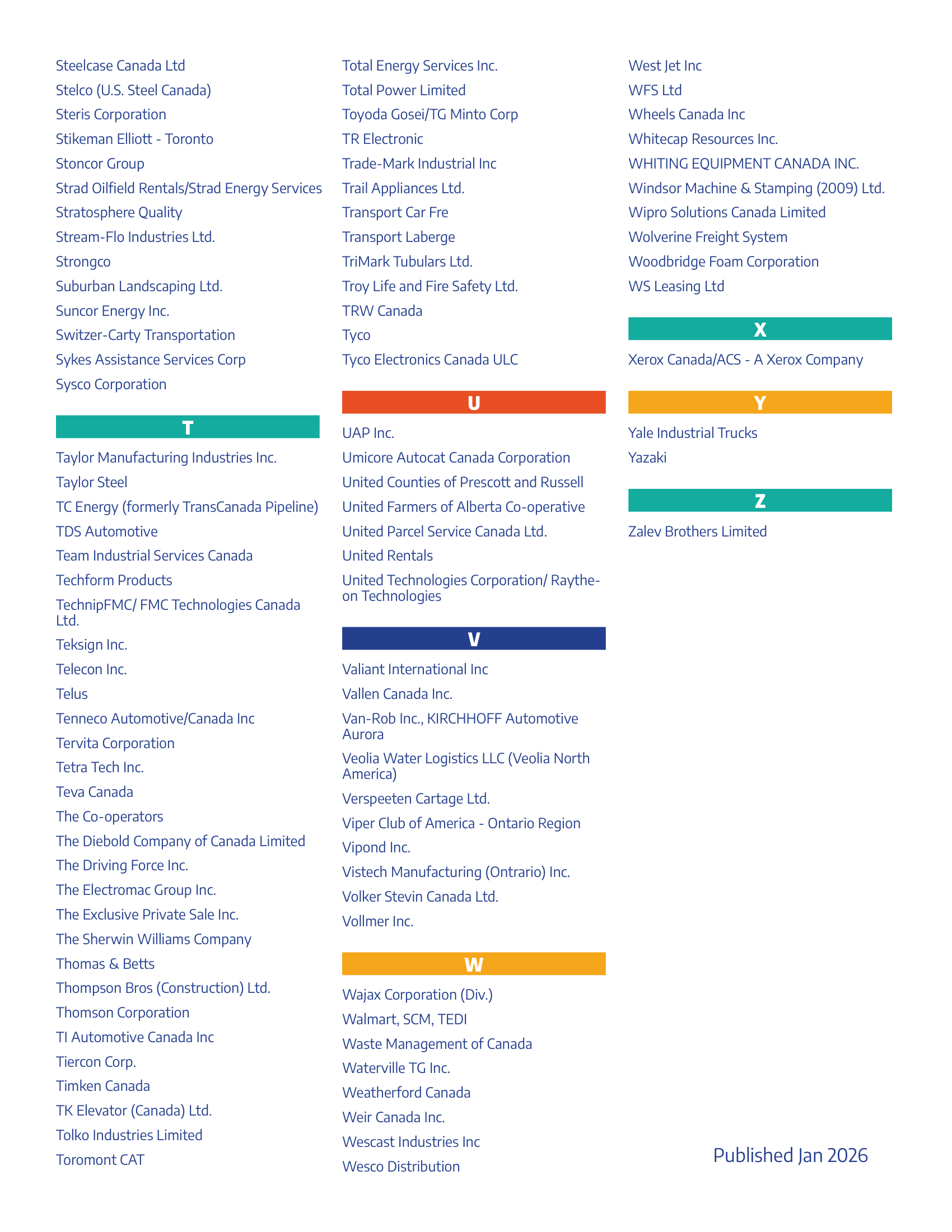 Preferred Customer Eligible Companies T U V W X Y Z