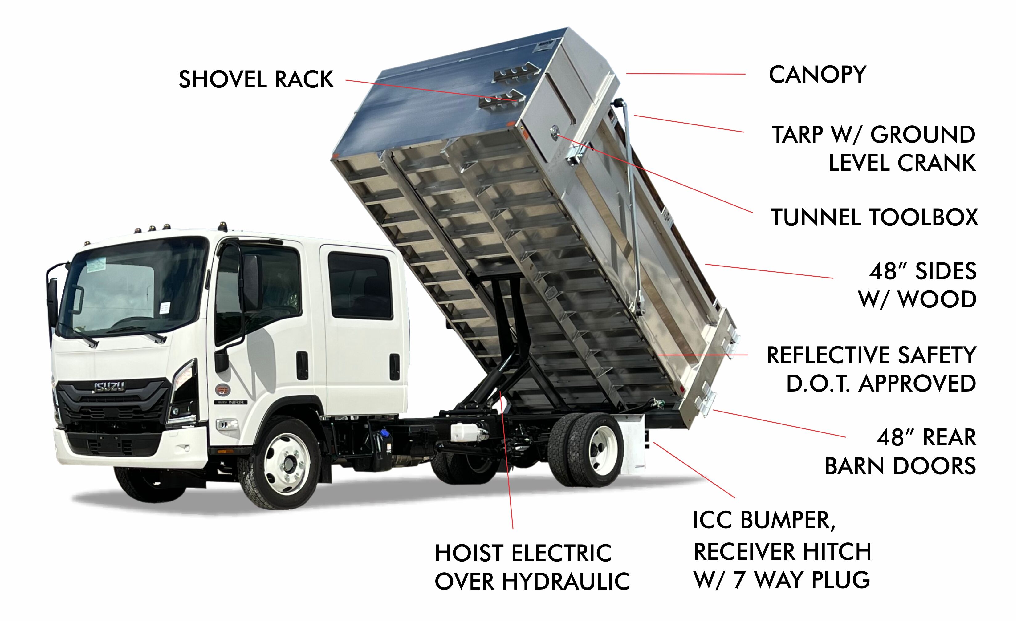 body details of landscape dump truck