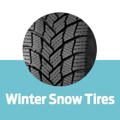 Winter Snow Tire Tread Blotter