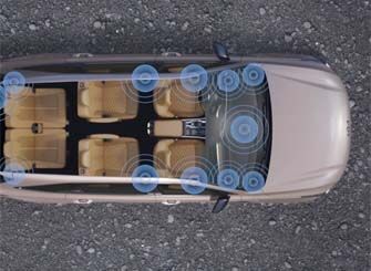 premium sound system