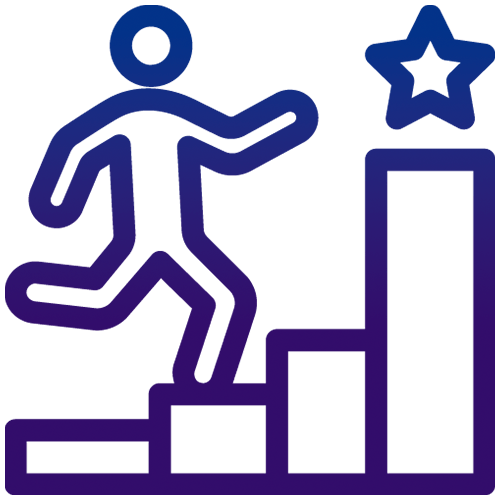 DealerFire Content Marketing