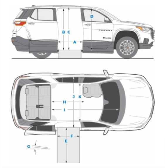 The dimensions of the wheelchair-accessible Chevy Traverse