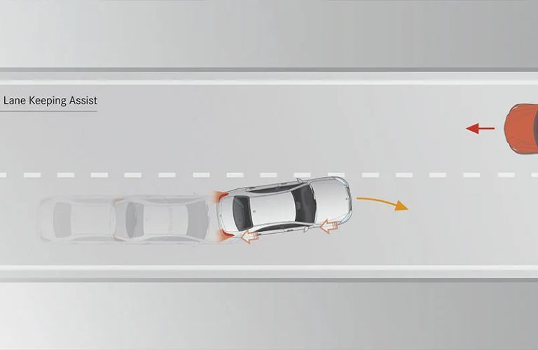 Mercedes-Benz lane-keeping assist