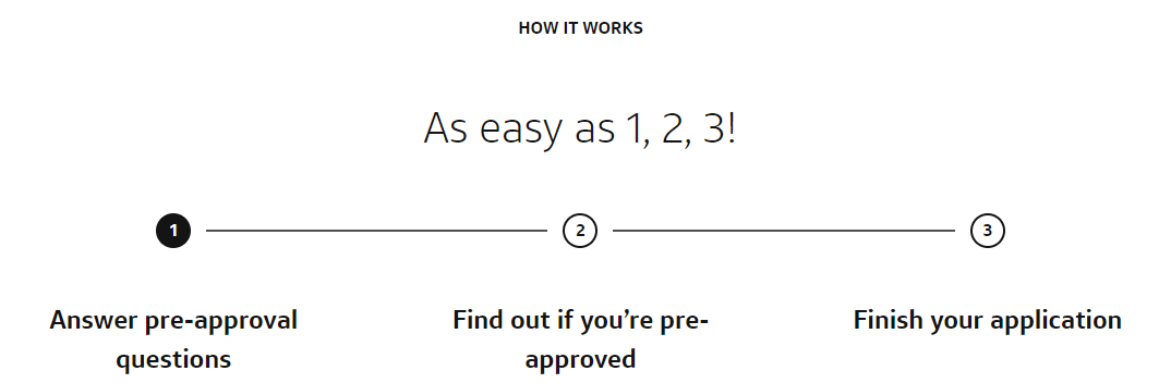 Answer car loan pre-approval questions