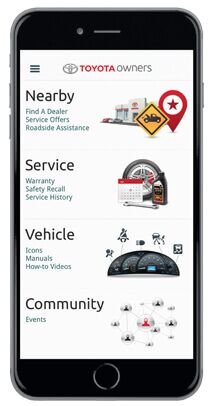 Toyota Owners App. Help is just a click away!