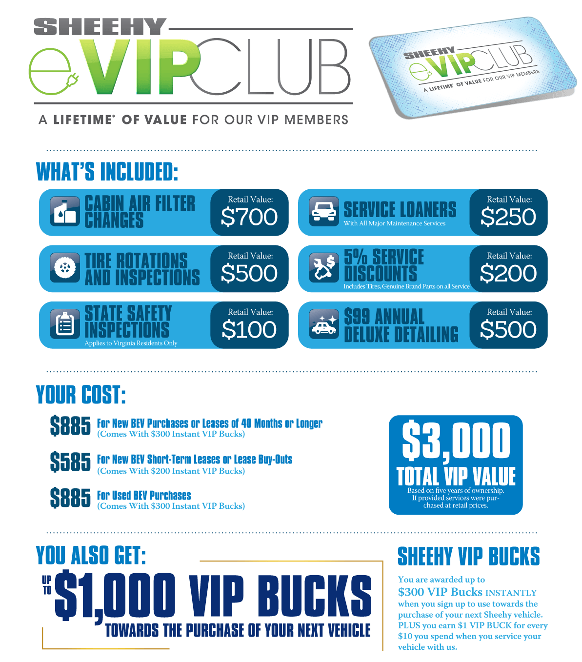 A Lifetime of value for our vip members
