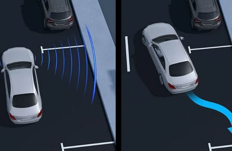 PARKTRONIC with Active Parking Assist depiction