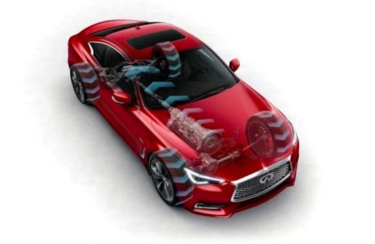 Used Infiniti showing AWD