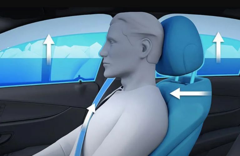 PRESAFE® depiction in a Mercedes-Benz