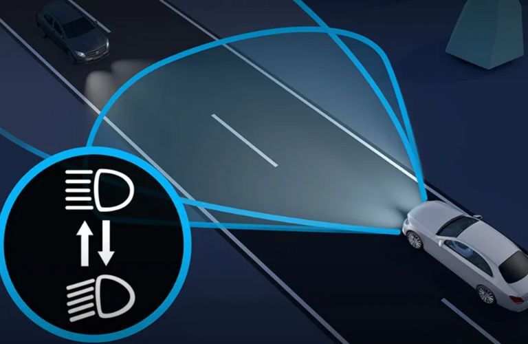 image depiction of the Adaptive Highbeam Assist