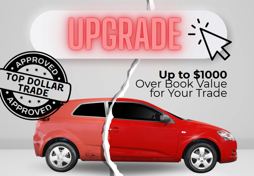 Fellah Auto Group Online Finance Application