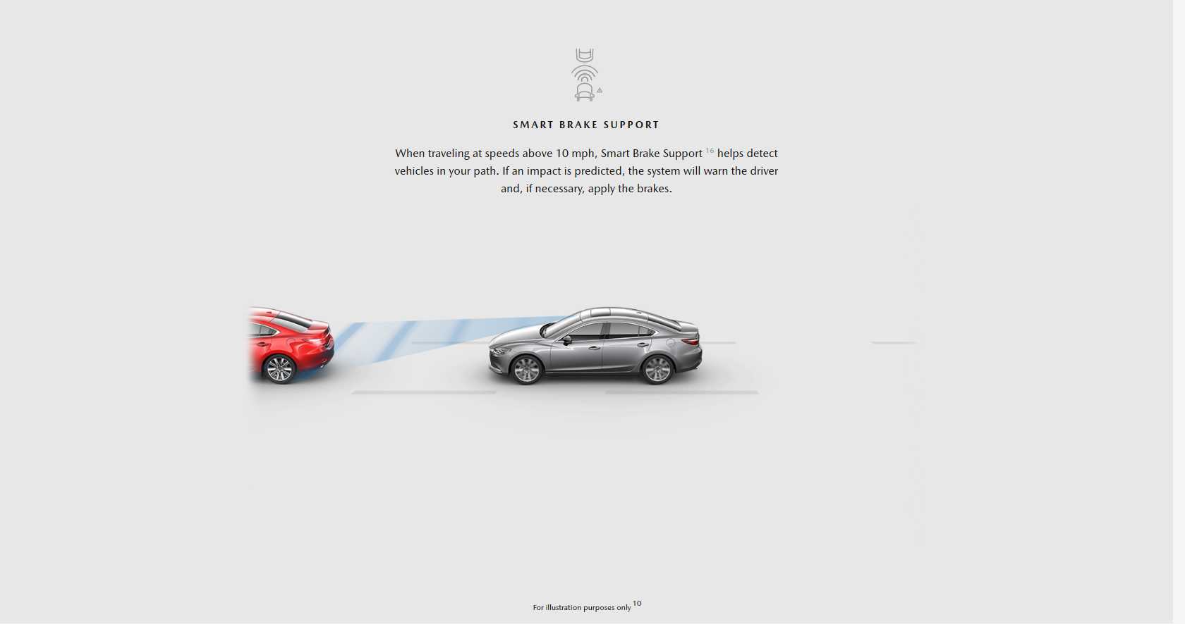 Smart Brake Support