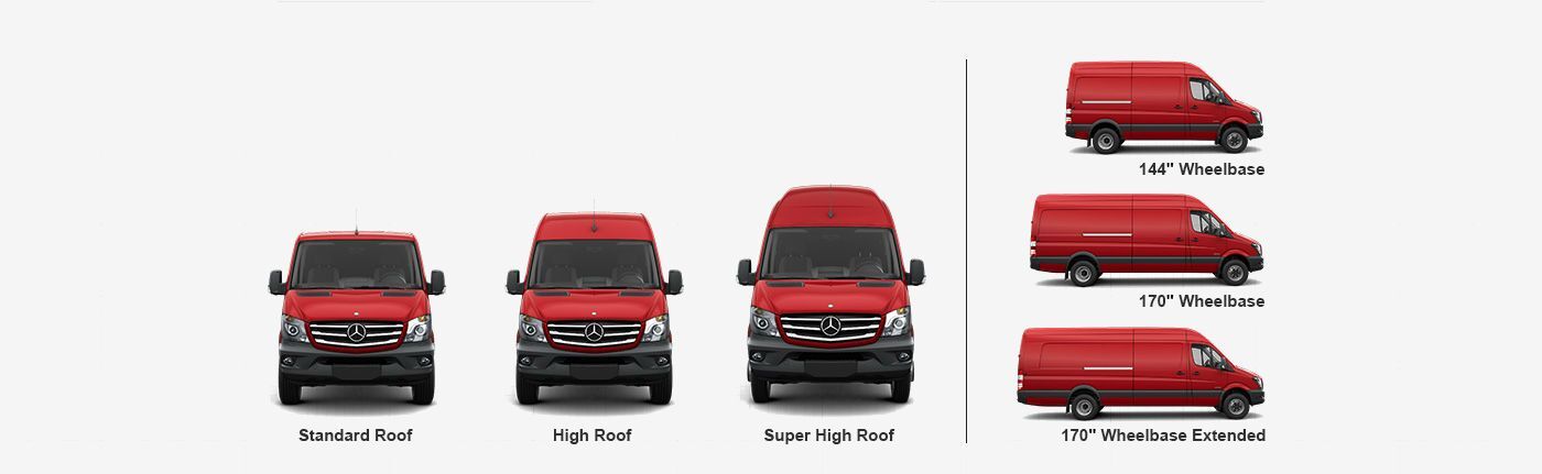 2016 Sprinter Wheelbase Sizes