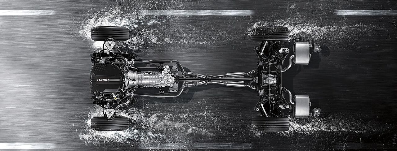 foundation_performance