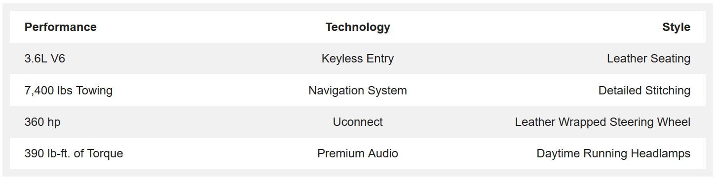 Used Jeep Grand Cherokee Rochester NY