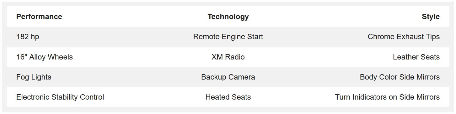 Used Nissan Altima Raleigh NC