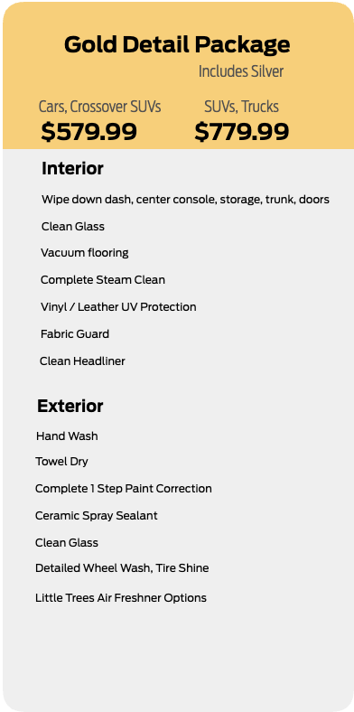 Gold Detailing Package