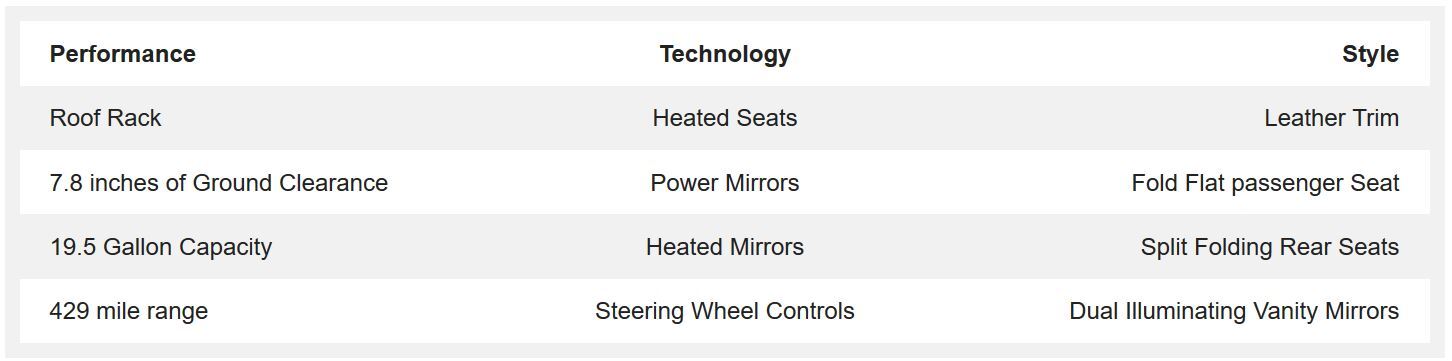Used Jeep Liberty Rochester NY