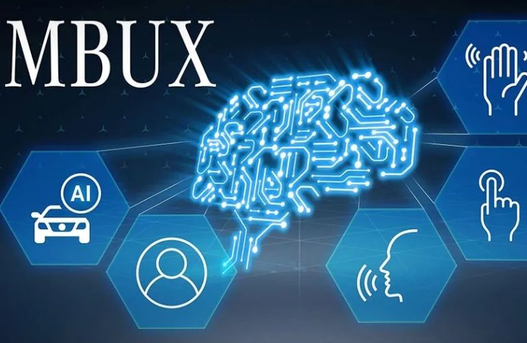 Mercedes-Benz User Experience (MBUX)