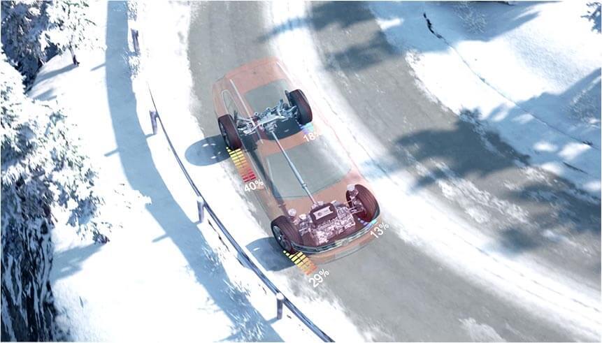 Tiguan's 4Motion all-wheel drive