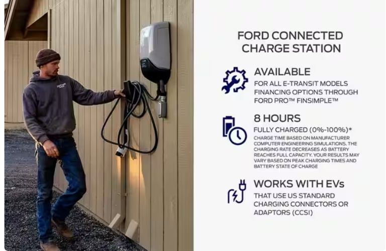 EV Charging info