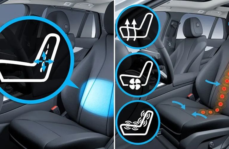 Energizing seat kinetics