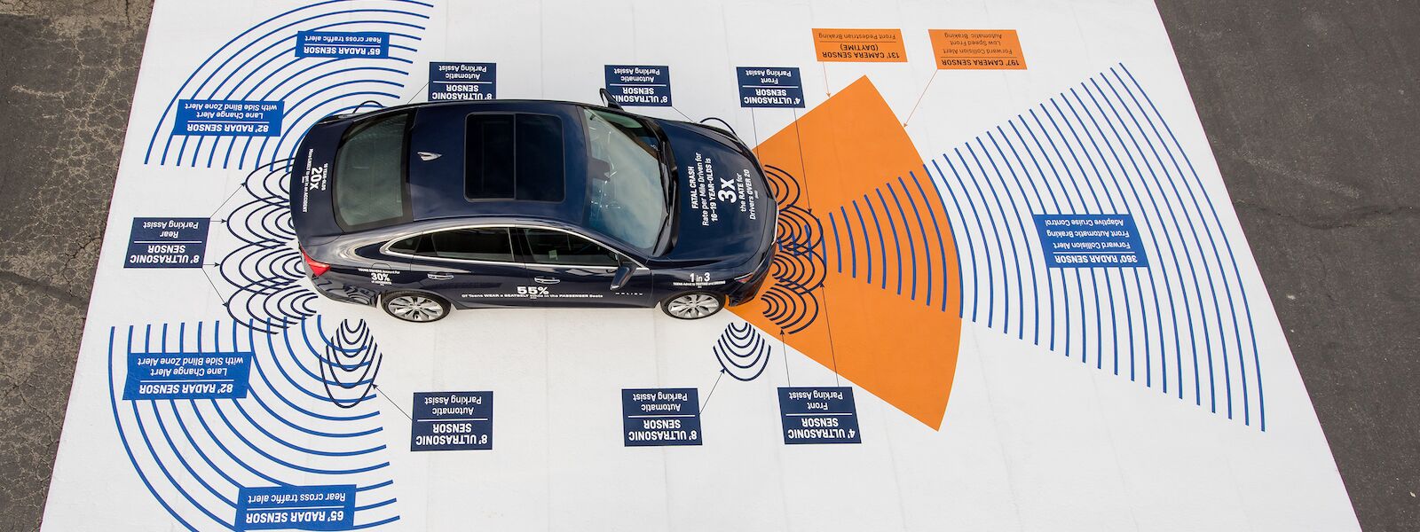 Safety 2016 Chevy Malibu Safety