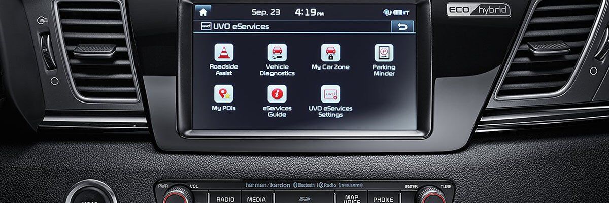 Technology 2017 Kia Niro Technology