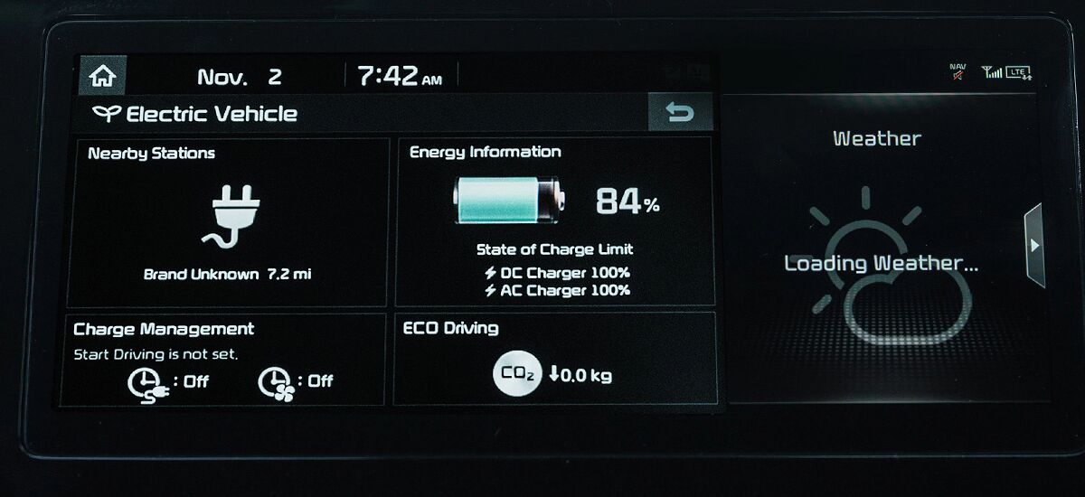 Technology 2023 KIA NIRO EV Technology