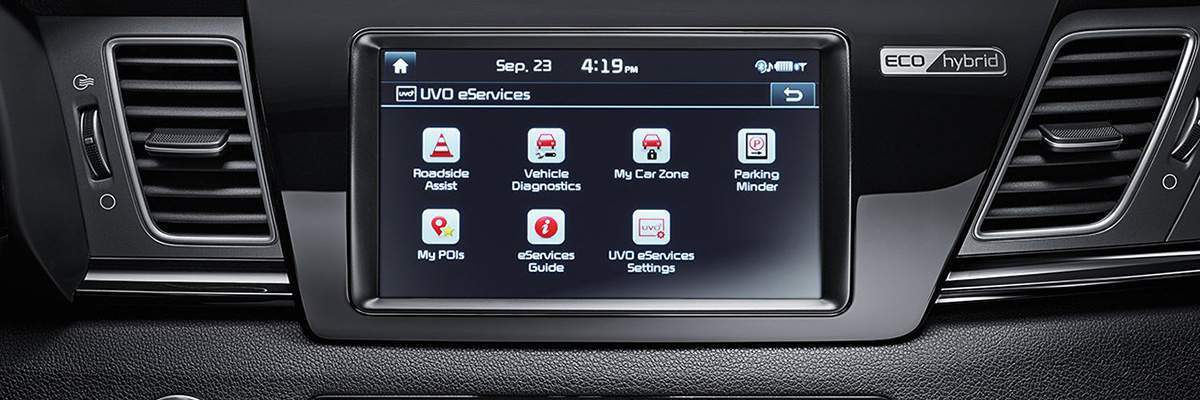 Technology 2018 Kia Niro Technology