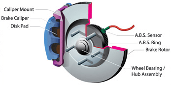 Diagram for Toyota Camry Brake pads and components at Palo Alto Toyota in Palo Alto, CA 94306