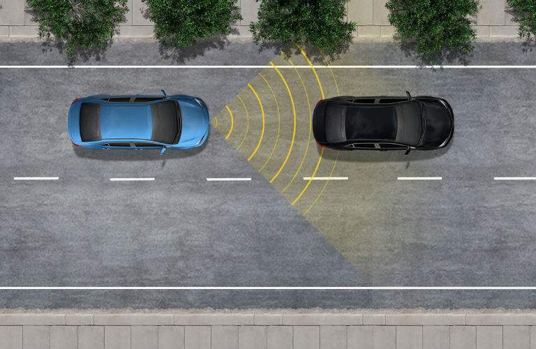 A photo illustration giving a graphic demonstration of a portion of the Toyota Safety Sense suite