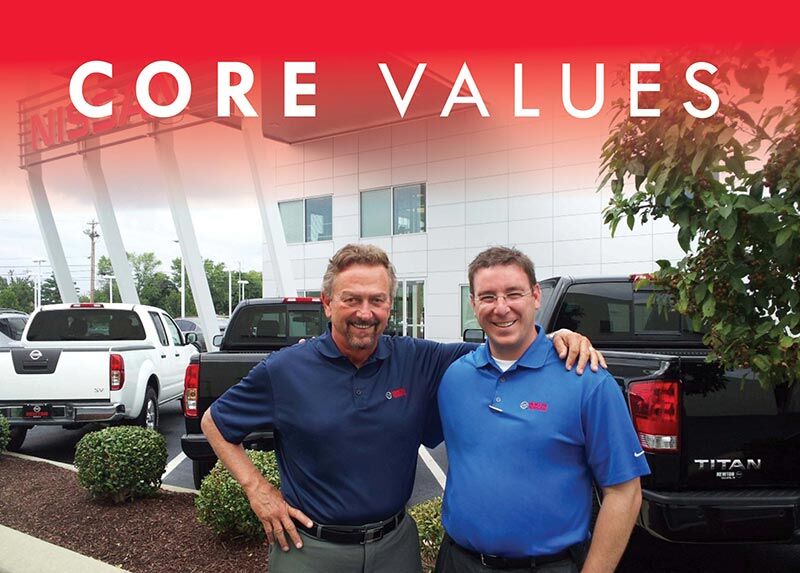 Core Values