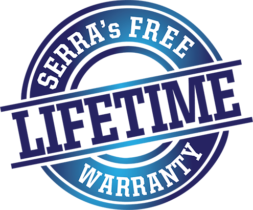 Lifetime Warranty