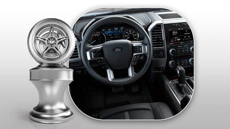 2015 Ford F-150 vs 2015 Dodge Ram vs 2015 Toyota Tundra