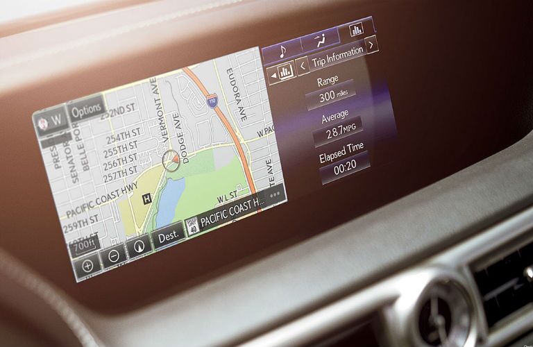 Touchscreen in GS