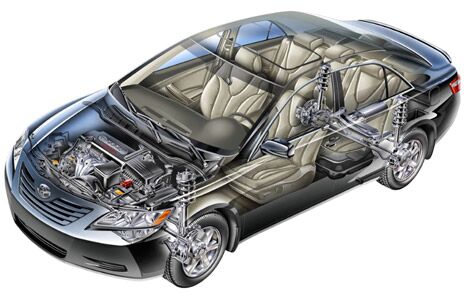 Toyota Certified inspection for Chicago