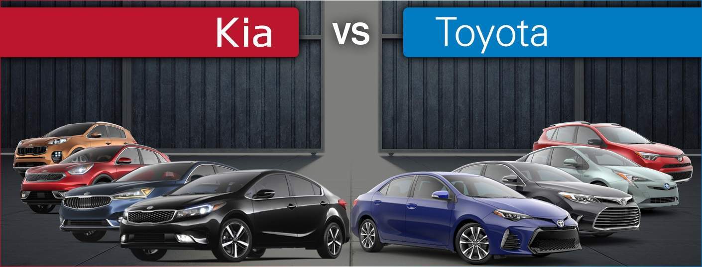 Best Resale Value Cars In Saudi Arabia Best Resale Value Cars In Saudi Arabia