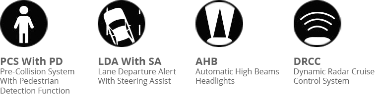Toyota Safety Sense Features
