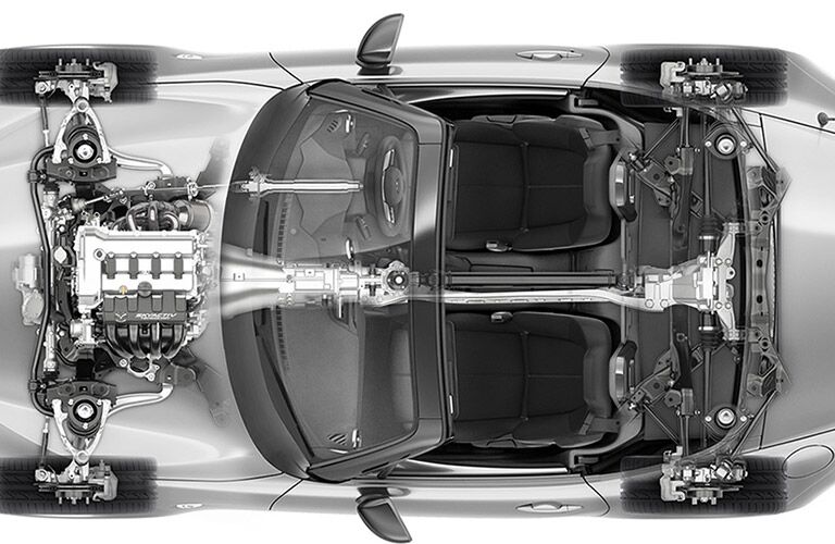 Sky Mazda Service