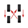 FWD tire rotation pattern