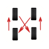 RWD / AWD / 4WD tire rotation pattern 1