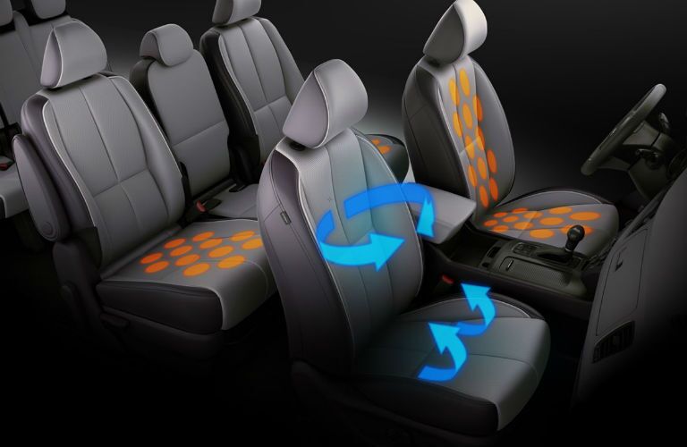 Does the Kia Sedona have ventilated seats?