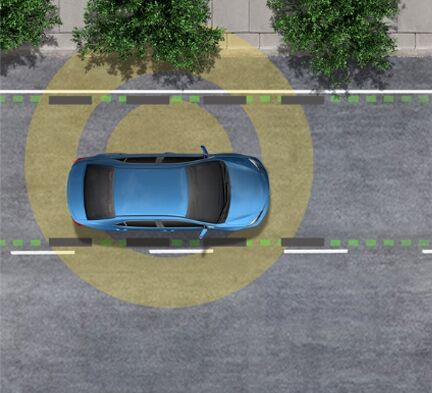 Lane Departure Alert with Steering Assist
