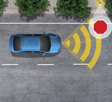 Road Sign Assist