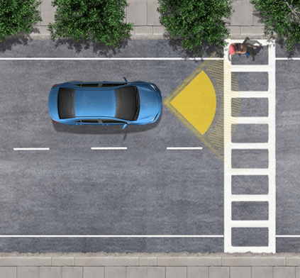 2019 Toyota Camry Pre-Collision System