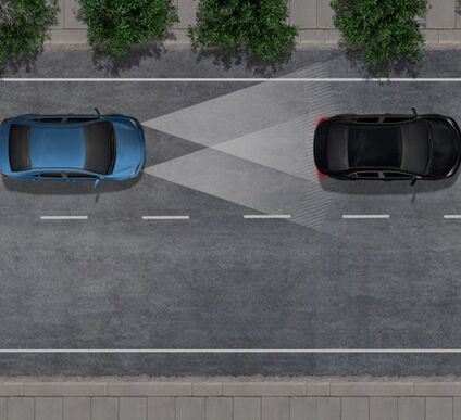 Automatic High Beams