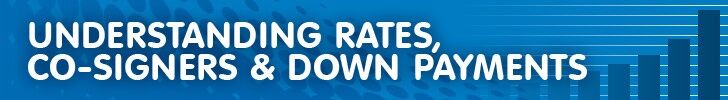 Understanding rates