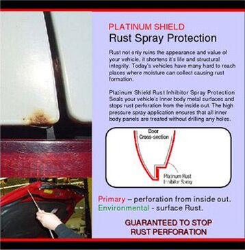 Vehicle Protection