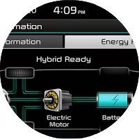 2017 Kia Optima Hybrid Efficiency